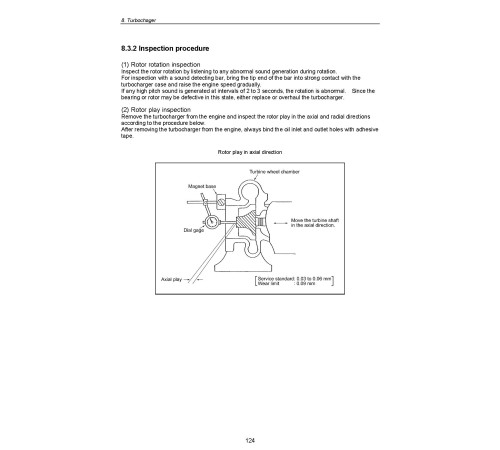 Komatsu 3D82AE-5, 3D84E-5, 3D88E-5, (S)4D106-2, 4D88E-5, (S)4D98E-2, S4D84E-5 Diesel Engines (Yanmar) Shop Manual (WEBMTNV000) Komatsu 3D82AE-5, 3D84E-5, 3D88E-5, (S)4D106-2, 4D88E-5, (S)4D98E-2, S4D84E-5 Diesel Engines (Yanmar) Shop Manual (WEBMTNV000)