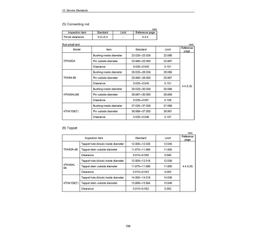 Komatsu 3D82AE-5, 3D84E-5, 3D88E-5, (S)4D106-2, 4D88E-5, (S)4D98E-2, S4D84E-5 Diesel Engines (Yanmar) Shop Manual (WEBMTNV000) Komatsu 3D82AE-5, 3D84E-5, 3D88E-5, (S)4D106-2, 4D88E-5, (S)4D98E-2, S4D84E-5 Diesel Engines (Yanmar) Shop Manual (WEBMTNV000)