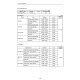Komatsu 3D82AE-5, 3D84E-5, 3D88E-5, (S)4D106-2, 4D88E-5, (S)4D98E-2, S4D84E-5 Diesel Engines (Yanmar) Shop Manual (WEBMTNV000)