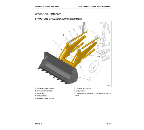 Komatsu WB97S-8 (SN from F40001) Backhoe Loaders Workshop Manual (WENBM00200)