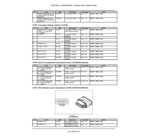 Komatsu SAA4D99E-1 Diesel Engines Workshop Manual (WENBM00220)
